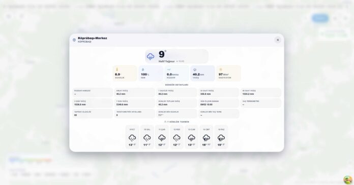 Manisa Büyükşehir’den Hava Olayları İçin Dijital Erken Uyarı ve Bilgi Sistemi